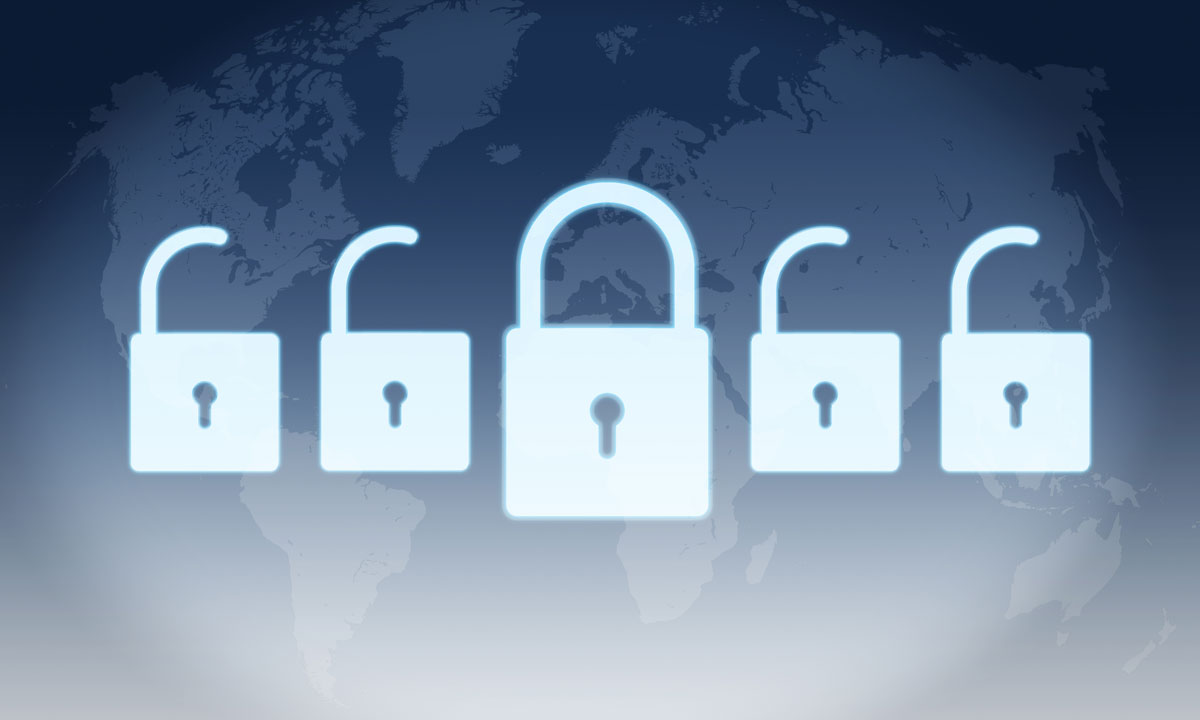 security locks